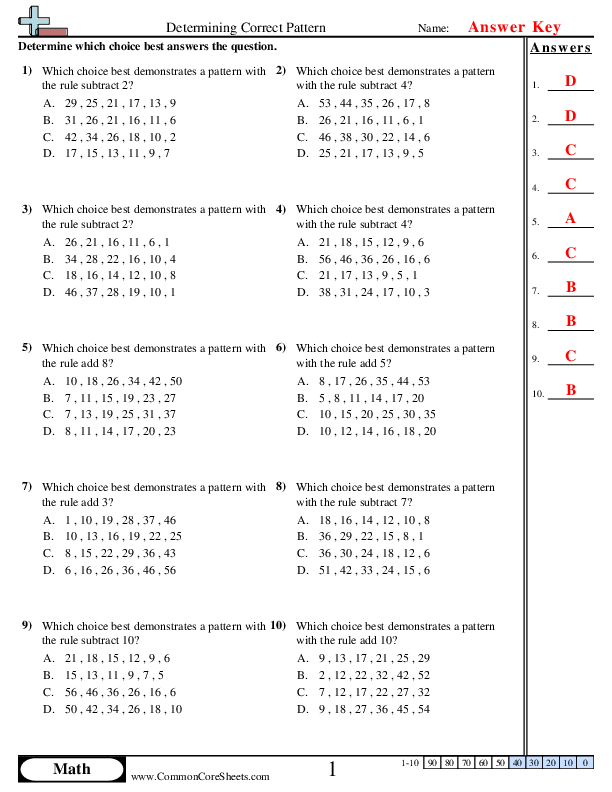  - Determining Correct Pattern (+ , - ) worksheet